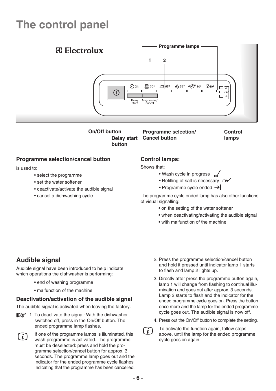 The control panel, Audible signal | Electrolux ESF2410 User Manual | Page 6 / 16