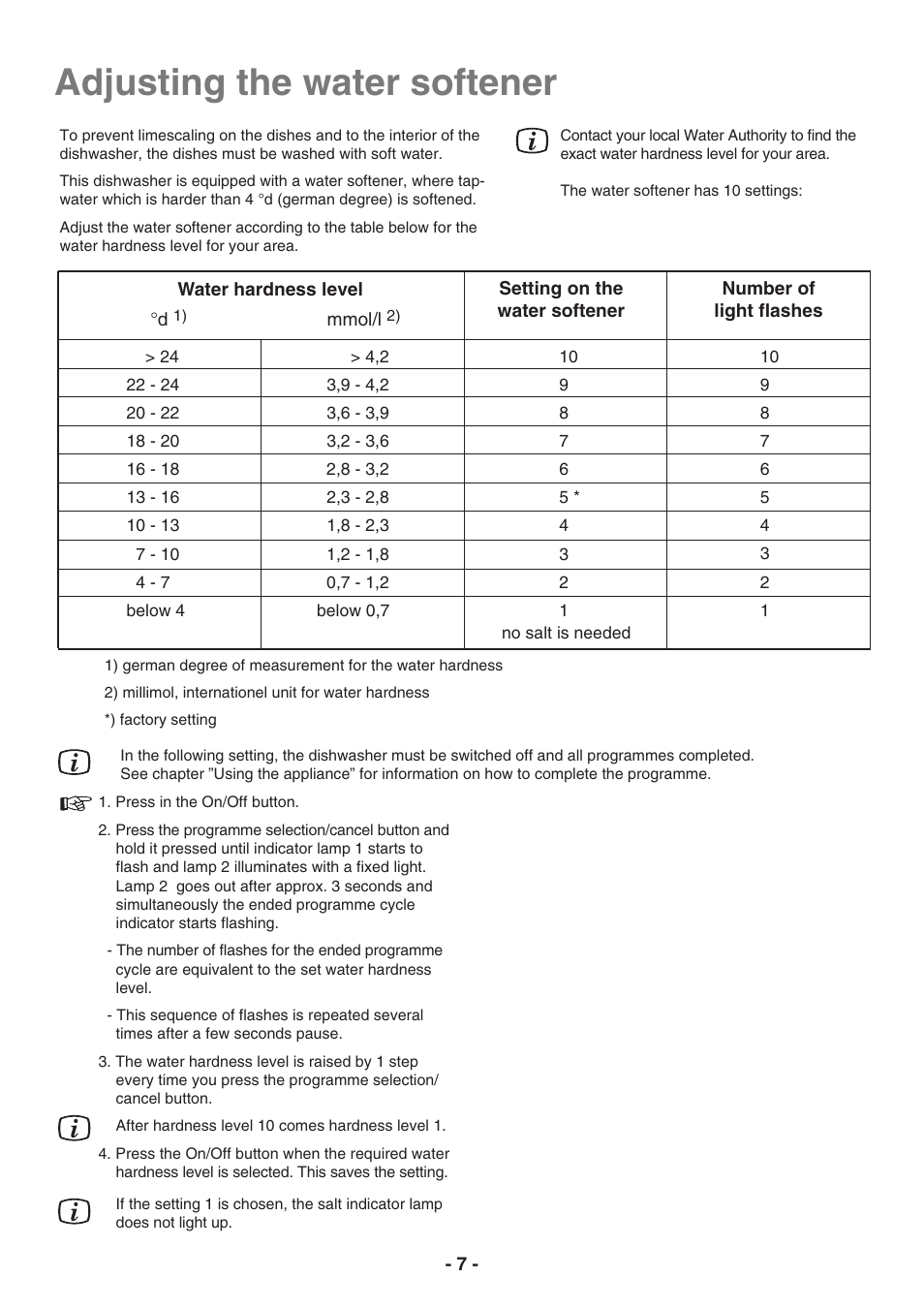 Adjusting the water softener | Electrolux ESF2410 User Manual | Page 7 / 16