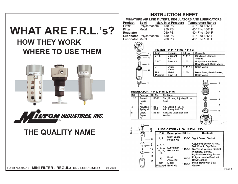 Milton Industries MINIATURE AIR LINE - Lubricator 1150, 1150M, 1150-1 - Form 9X018 User Manual | 4 pages