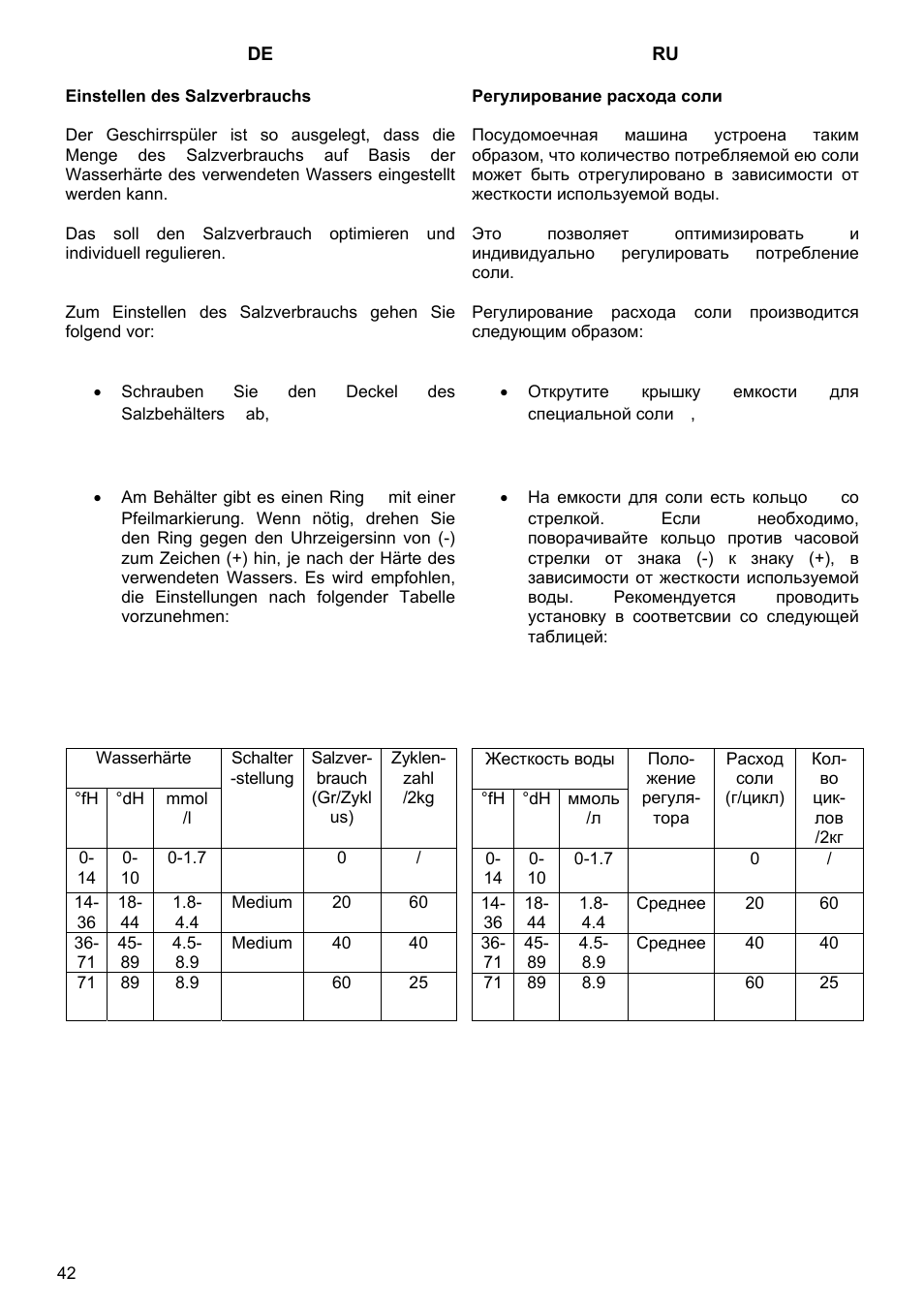 Kaiser S4571 User Manual | Page 42 / 83
