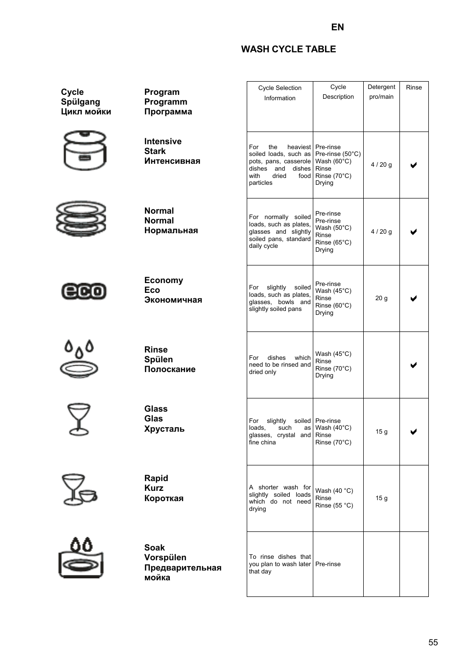Kaiser S4571 User Manual | Page 55 / 83
