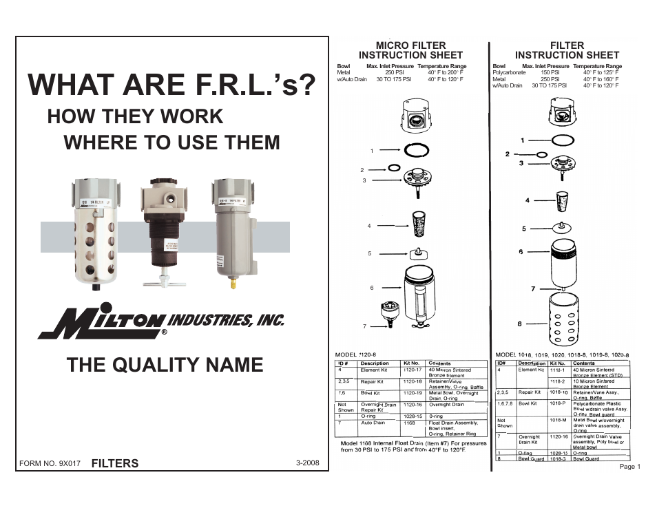 Milton Industries Filter 1120-8 - Form 9X017 User Manual | 4 pages