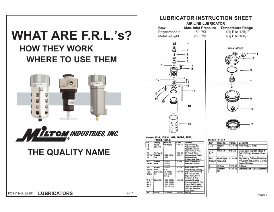 Milton Industries Lubricator 1132-8 - Form 8X801 User Manual | 4 pages