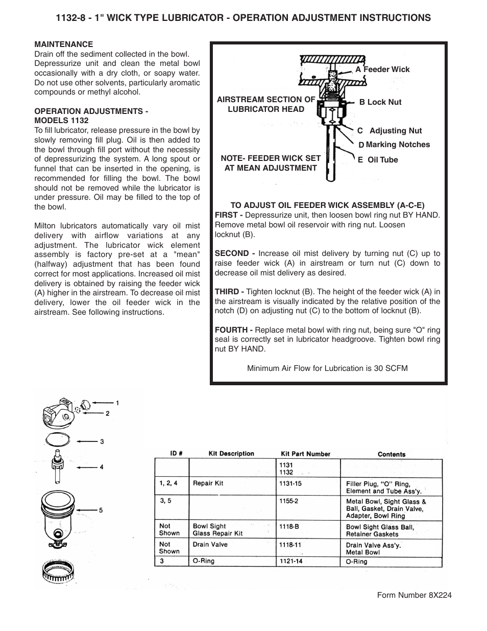 Milton Industries Lubricator 1132-8 1" Wick Type Lubricator - Operation Adjustment Instructions User Manual | 1 page