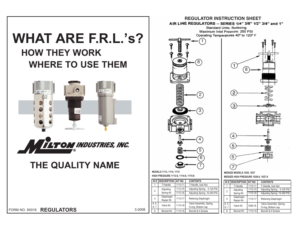 Milton Industries Regulator High Pressure 1027-8 - Form 9X016 User Manual | 4 pages