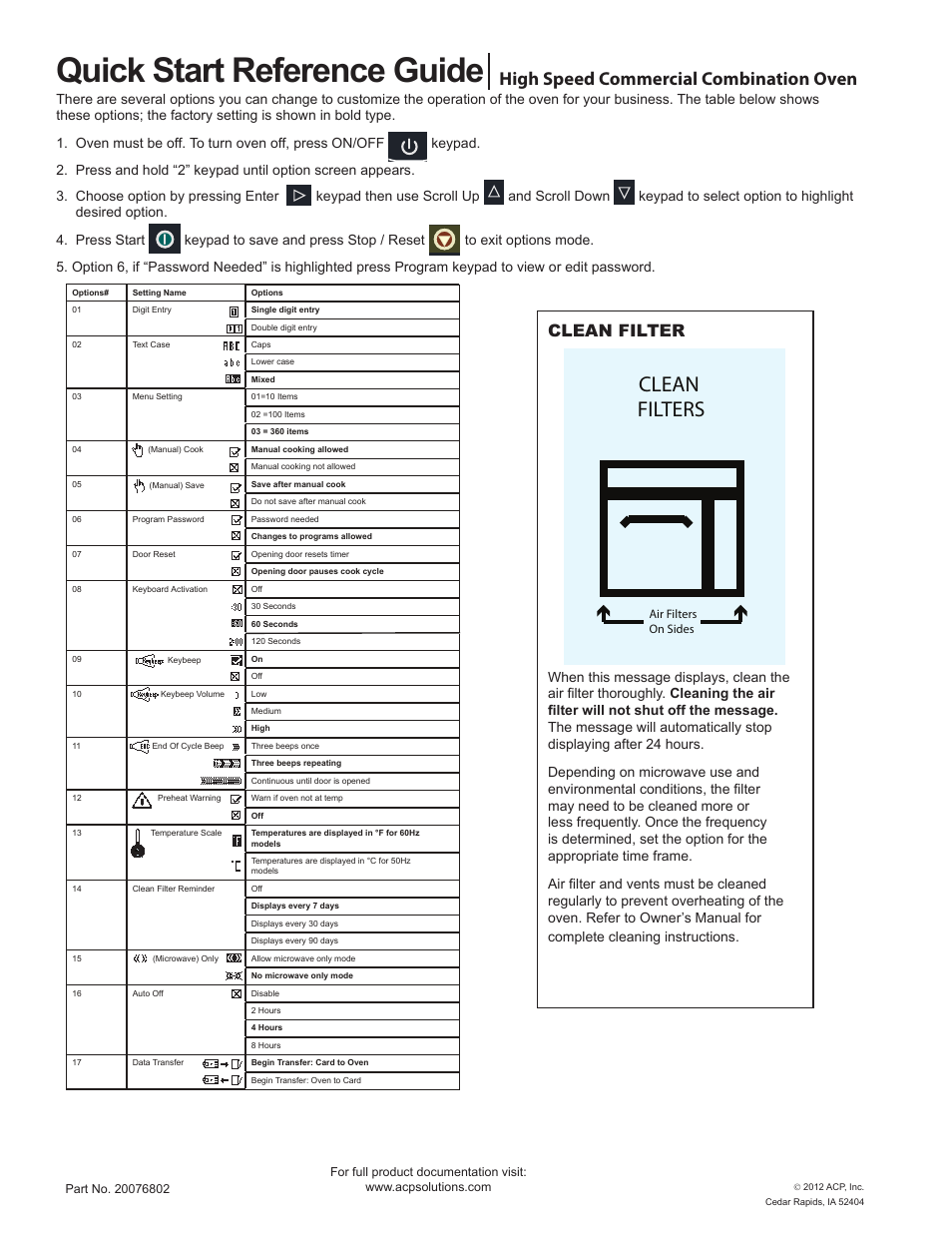 Quick start reference guide, Clean filters, High speed commercial combination oven | Clean filter | ACP MXP5221 Quick Start Guide User Manual | Page 6 / 6