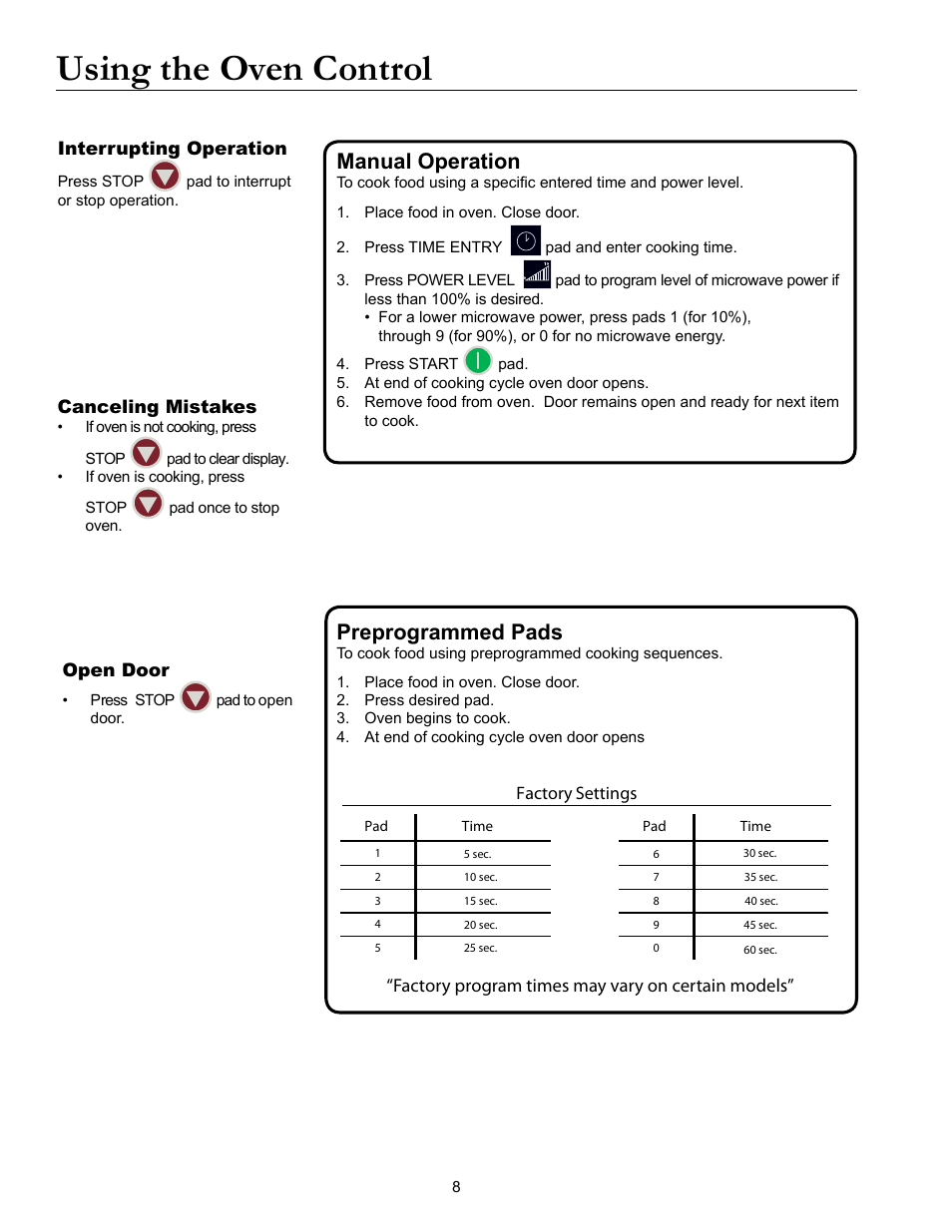 Using the oven control, Manual operation, Preprogrammed pads | ACP MOC24 Owner's Manual User Manual | Page 8 / 12