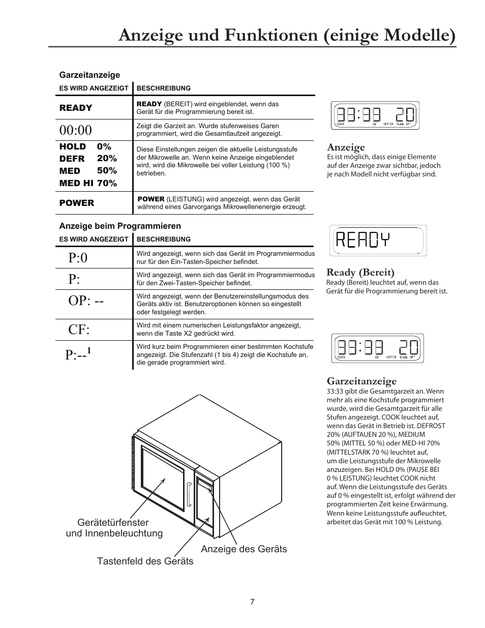 Anzeige und funktionen (einige modelle), Anzeige, Ready (bereit) | Garzeitanzeige | ACP RCS10DSE Owner's Manual User Manual | Page 53 / 61