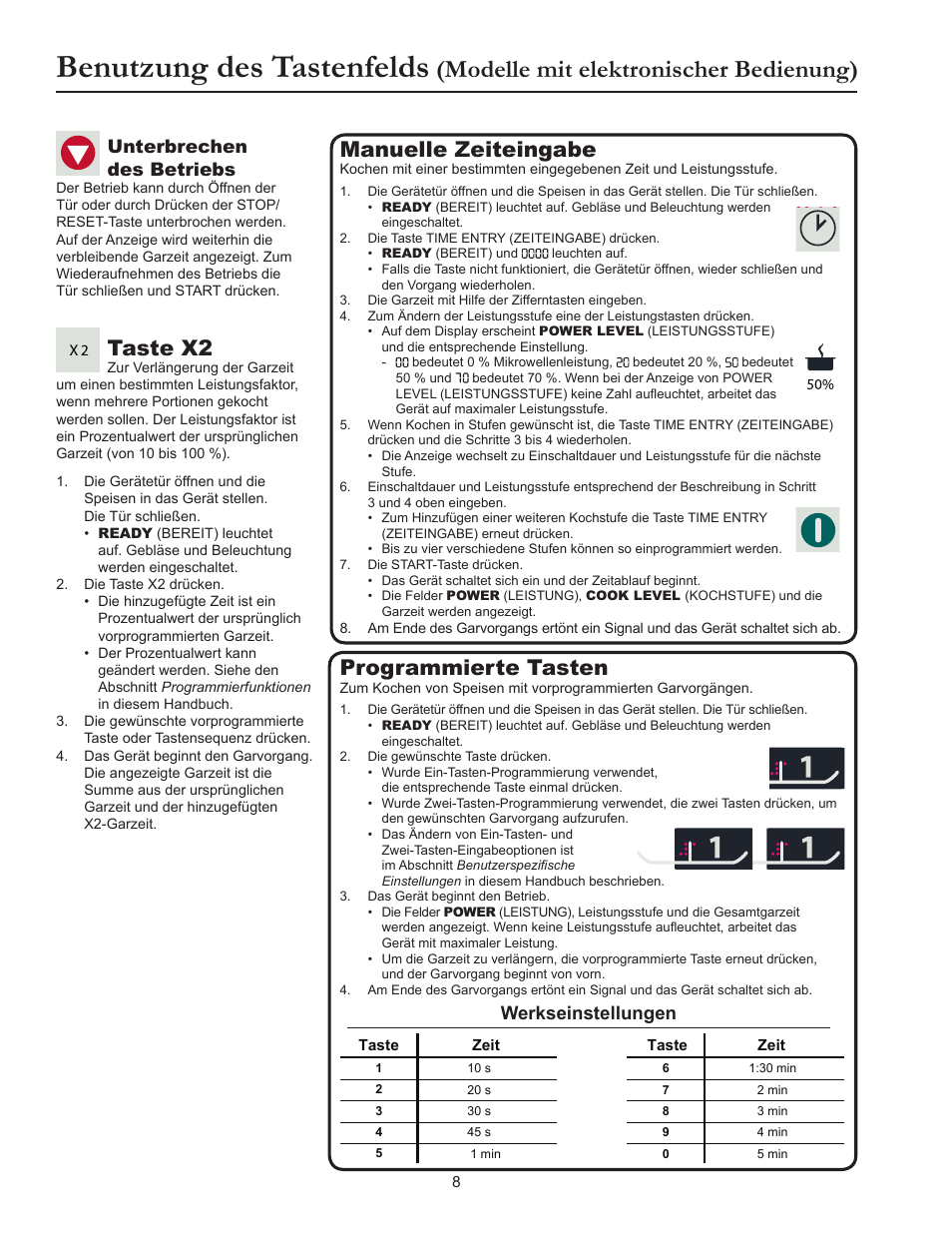 Benutzung des tastenfelds, Modelle mit elektronischer bedienung), Manuelle zeiteingabe | Programmierte tasten, Taste x2, Werkseinstellungen, Unterbrechen des betriebs | ACP RCS10DSE Owner's Manual User Manual | Page 54 / 61