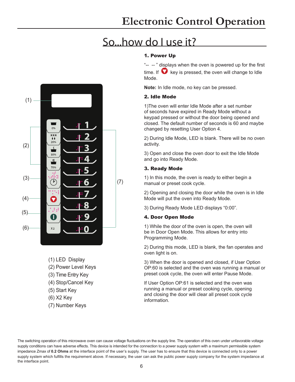 Electronic control operation, So...how do i use it | ACP MMS10TS Owner's Manual User Manual | Page 6 / 12