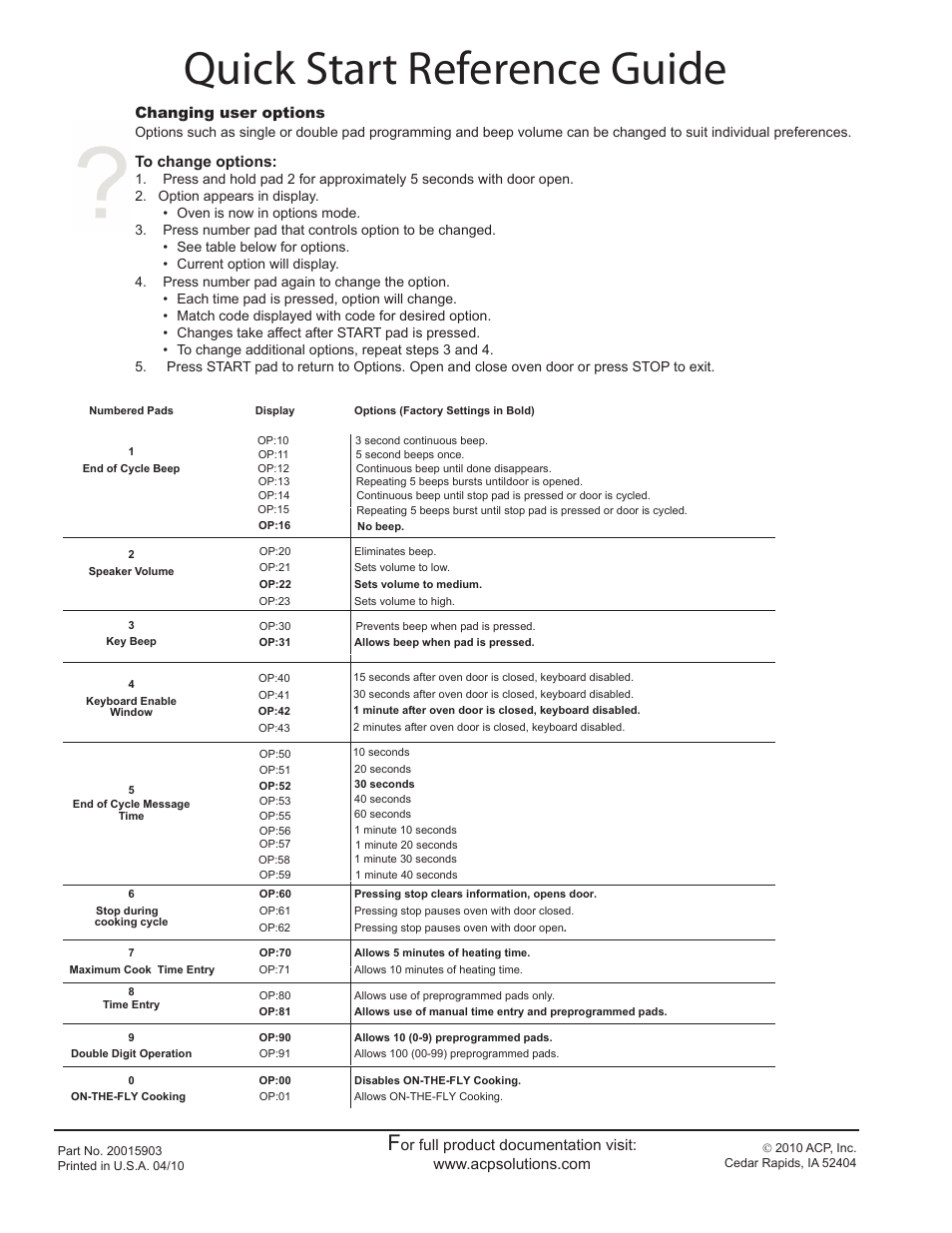 Quick start reference guide | ACP MOC5241 Quick Start Guide User Manual | Page 4 / 4