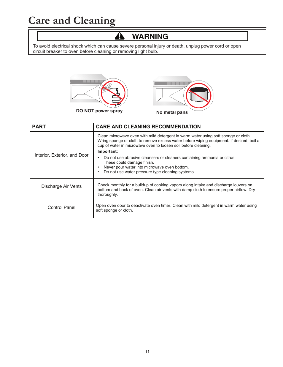 Care and cleaning, Warning | ACP RMS10TS Owner's Manual User Manual | Page 11 / 12