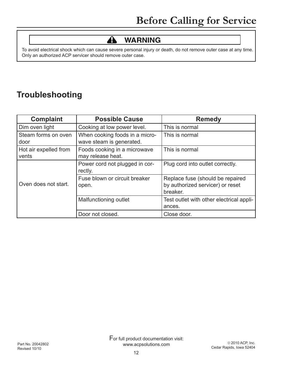 Before calling for service, Troubleshooting, Warning | Complaint possible cause remedy | ACP RMS10TS Owner's Manual User Manual | Page 12 / 12