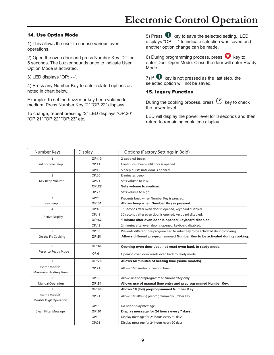 Electronic control operation | ACP RMS10TS Owner's Manual User Manual | Page 9 / 12