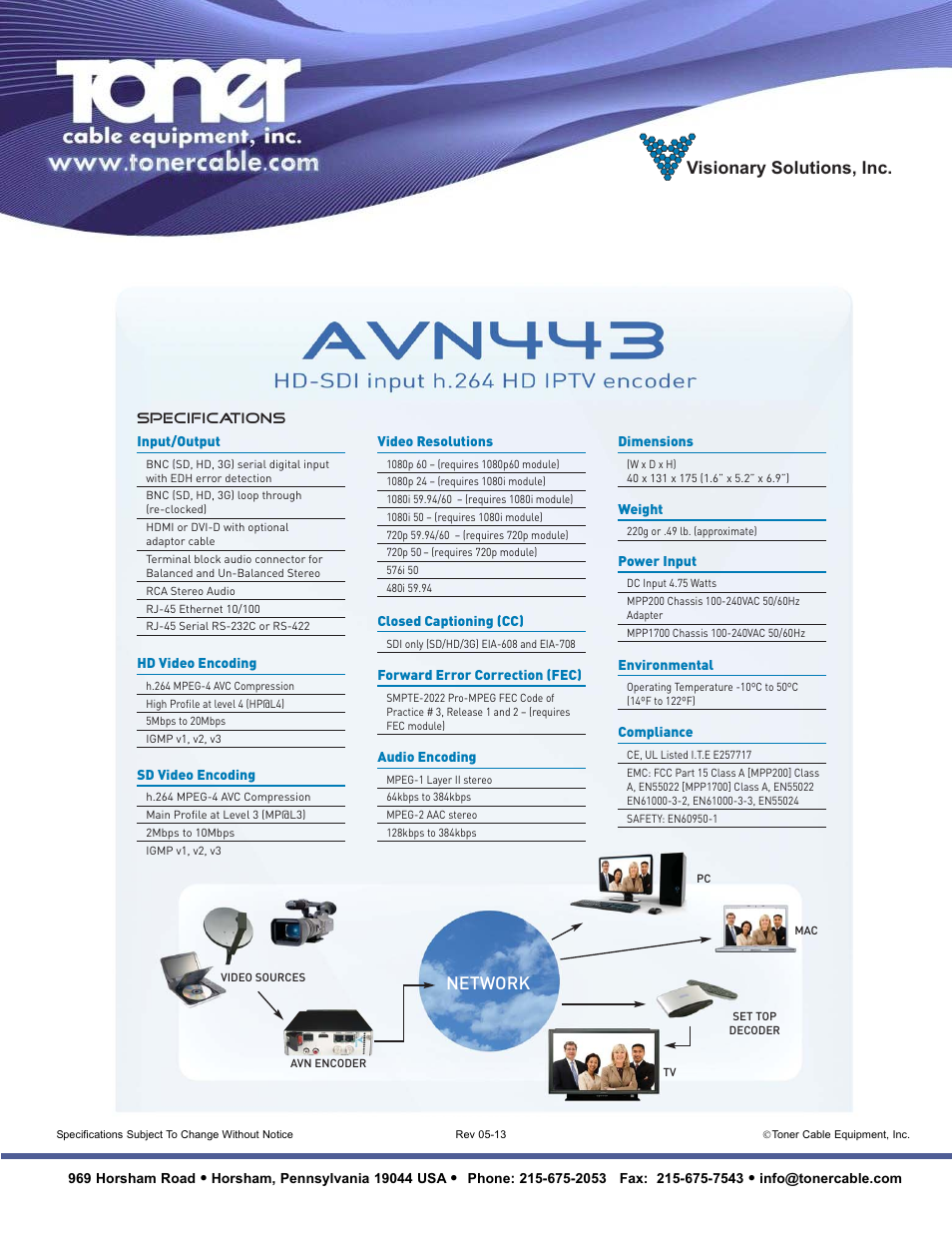 6',,qsxw++',379(qfrghu, Network, Visionary solutions, inc | Network core | Toner Cable AVN443 HD-SDI Input H.264 HD IPTV Encoder User Manual | Page 2 / 2