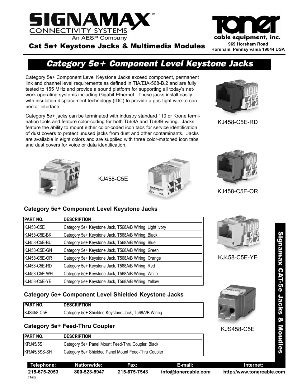 Toner Cable Category 5e+ Feed-Thru Coupler User Manual | 2 pages