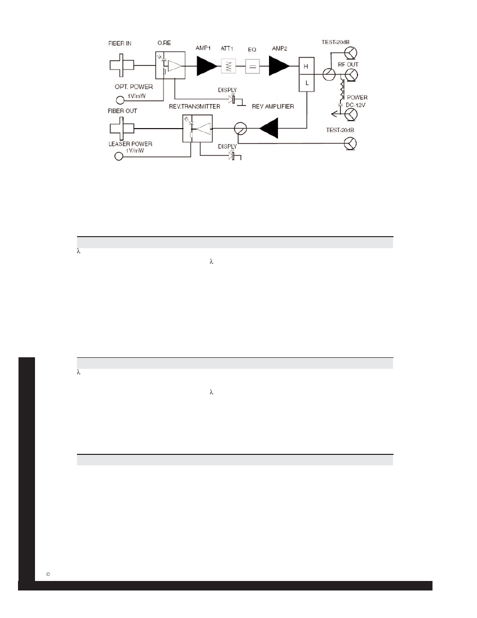 Pmn-1 specifications, Pico macom pmn-1 mini indoor optical node | Toner Cable PMN-1 Mini Indoor Optical Node User Manual | Page 2 / 2