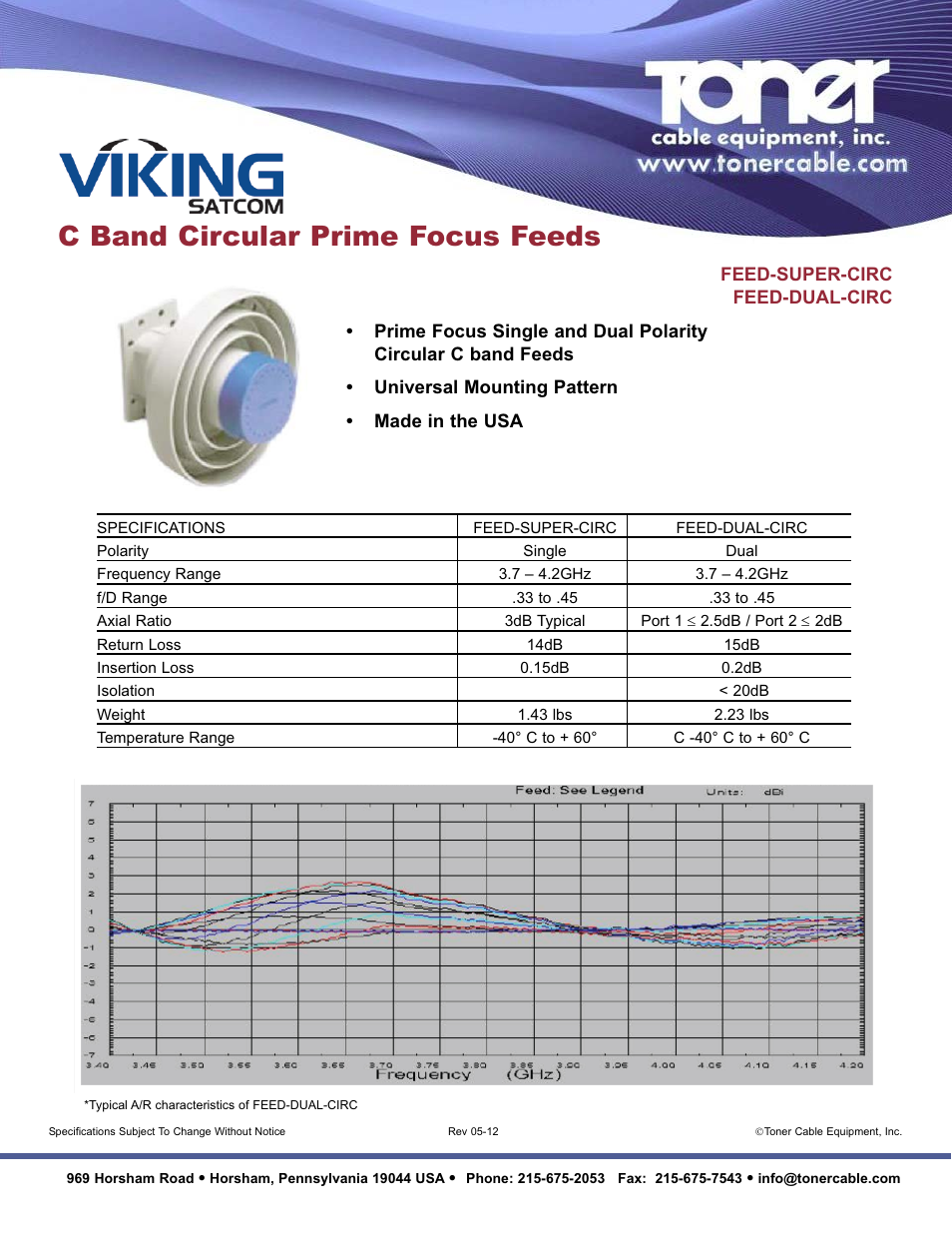 Toner Cable FEED-SUPER-CIRC C Band Circular Prime Focus Feeds, Single Polarity User Manual | 1 page