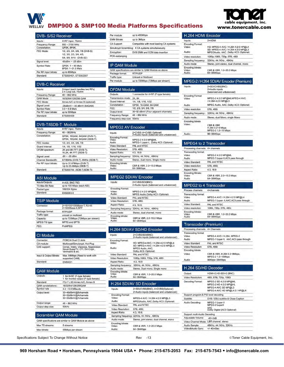 Toner Cable DMP900 Digital Media Platform User Manual | Page 4 / 4