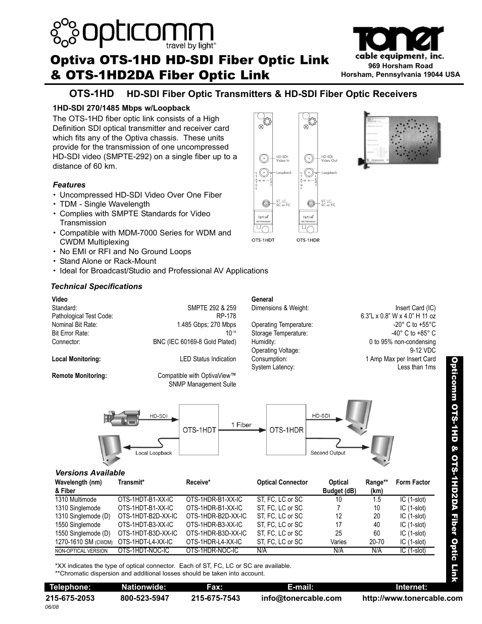 Toner Cable OTS-1HD HD-SDI Fiber Optic Transmitter & HD-SDI Fiber Optic Receiver User Manual | 2 pages