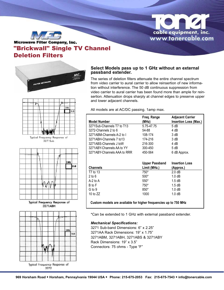 Toner Cable 3271 Series Brickwall Single TV Channel Elimination Filters User Manual | 2 pages