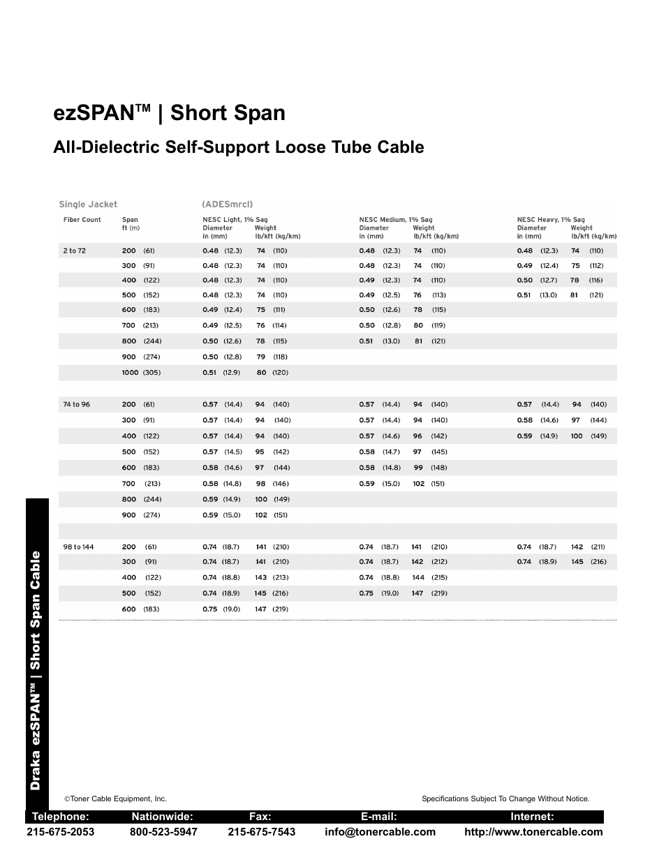 Ezspan, Short span, All-dielectric self-support loose tube cable | Toner Cable ezSPAN Short Span All-Dielectric Self-Support Loose Tube Cable User Manual | Page 2 / 2