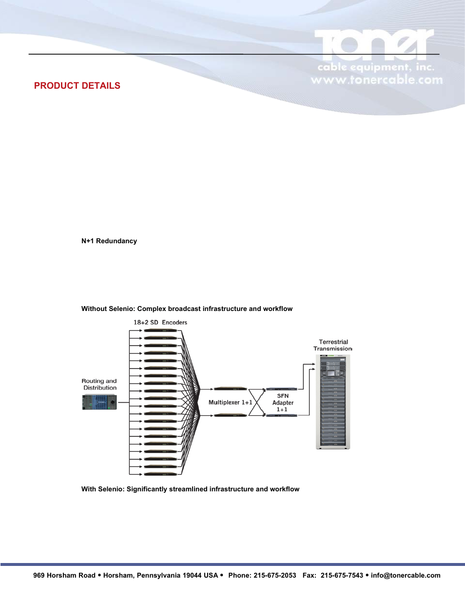 6hohqlr0hgld&rqyhujhqfh3odwirup, Product details | Toner Cable SELENIO Media Convergence Platform User Manual | Page 3 / 12