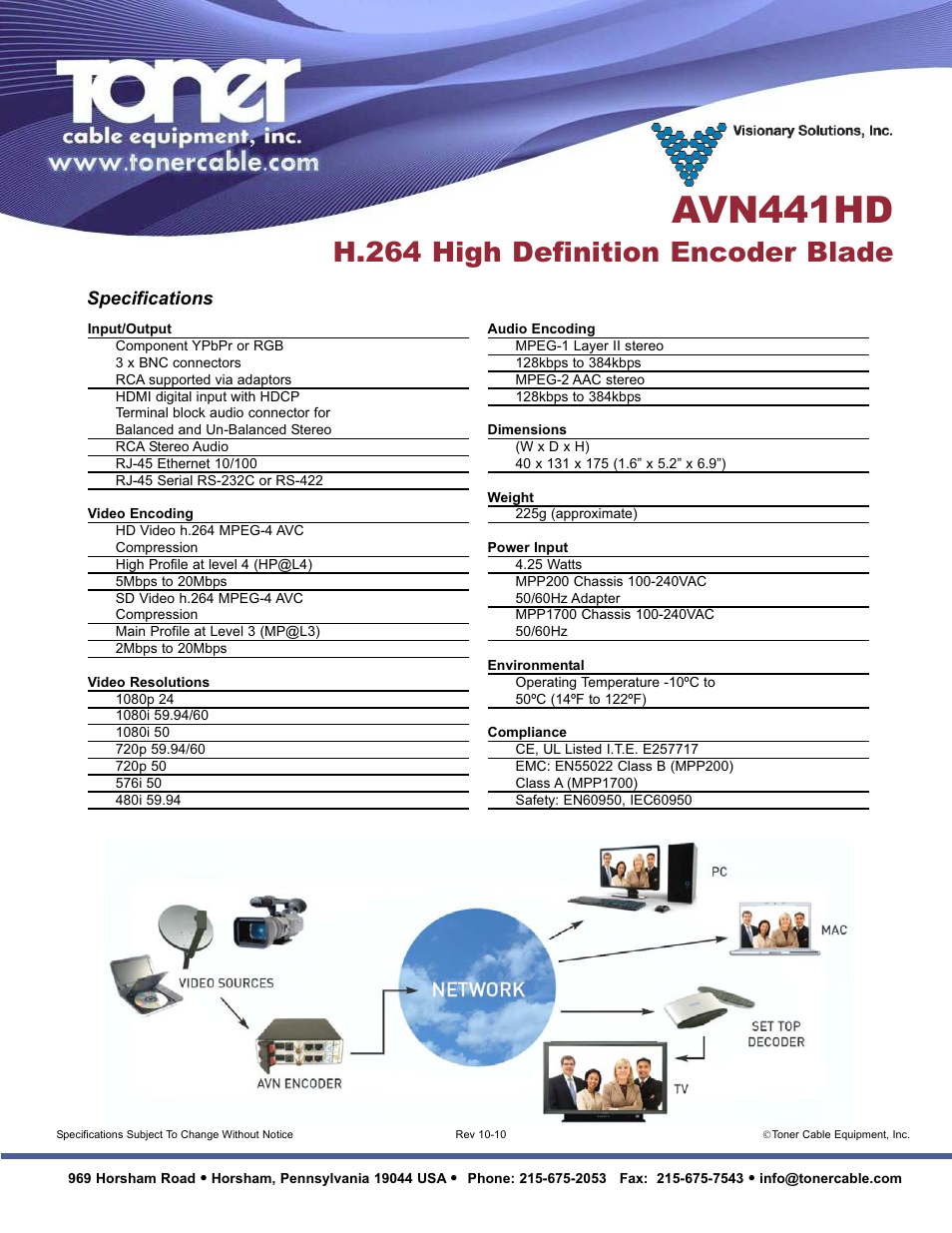 Avn441hd, H.264 high definition encoder blade, Specifications | Toner Cable AVN441HD H.264 High Definition Encoder Blade User Manual | Page 2 / 2