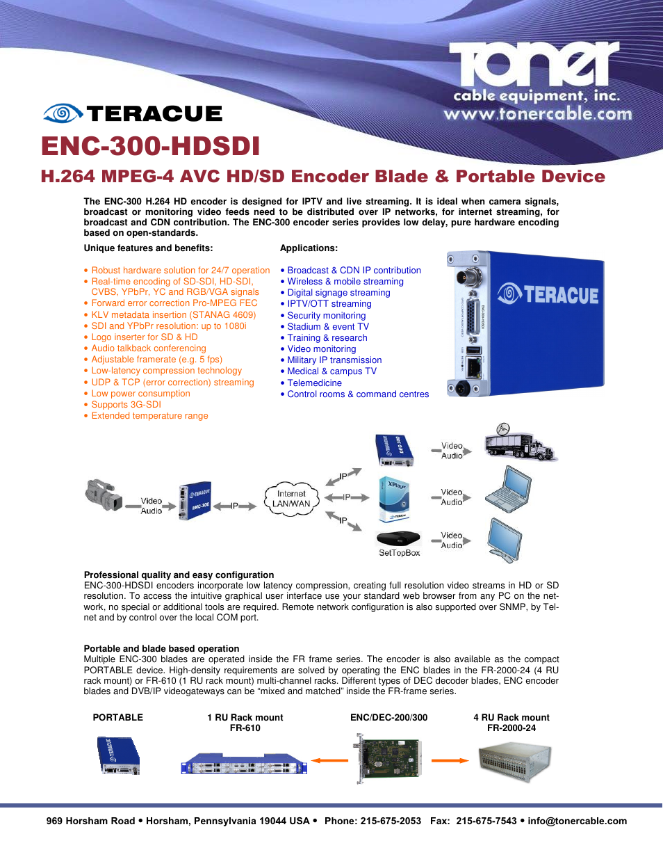 Toner Cable ENC-300-HDSDI H.264 MPEG-4 AVC HD-SD Encoder Blade & Portable Device User Manual | 2 pages