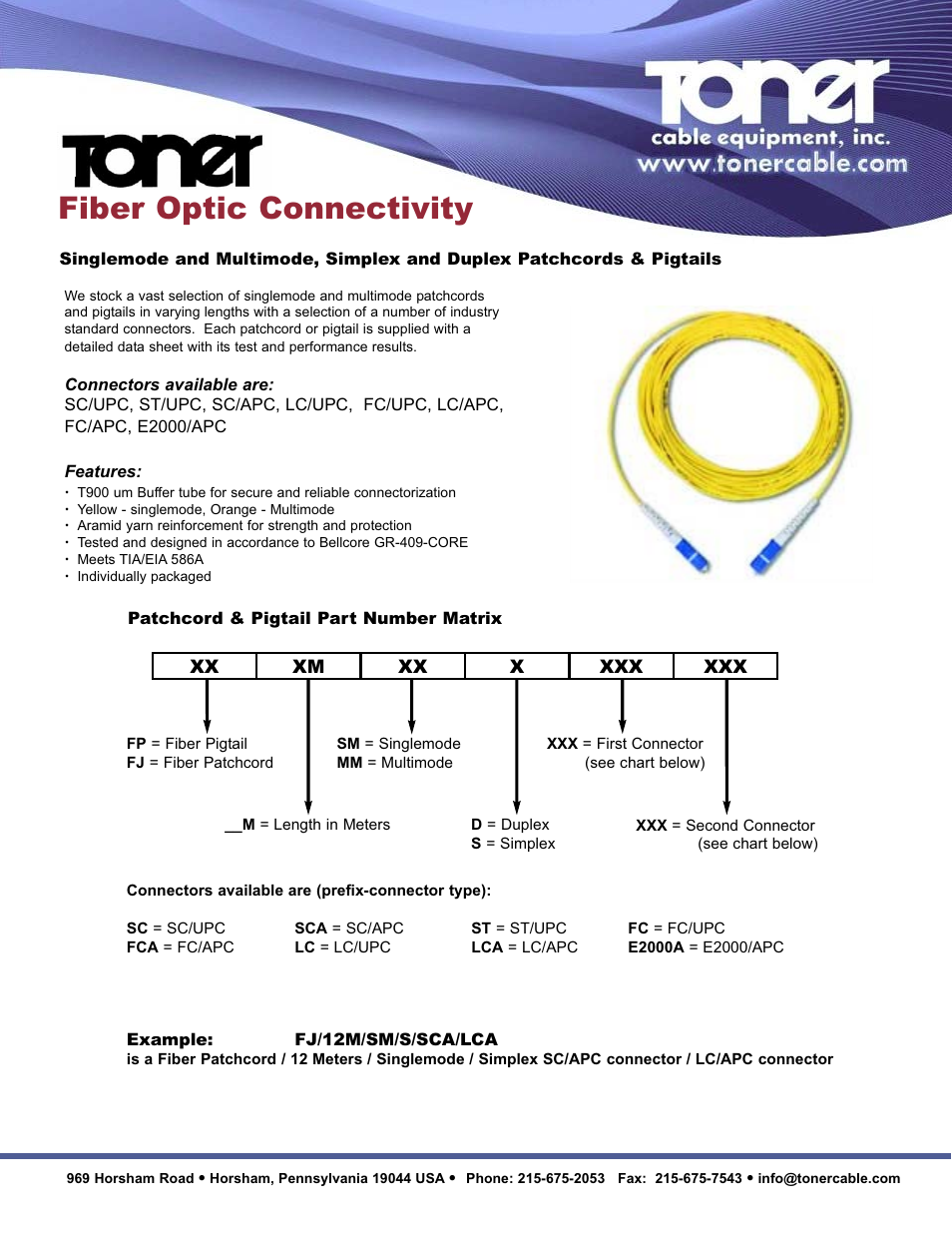 Toner Cable FC Series Fiber Optic Couplers - Splitters User Manual | 4 pages