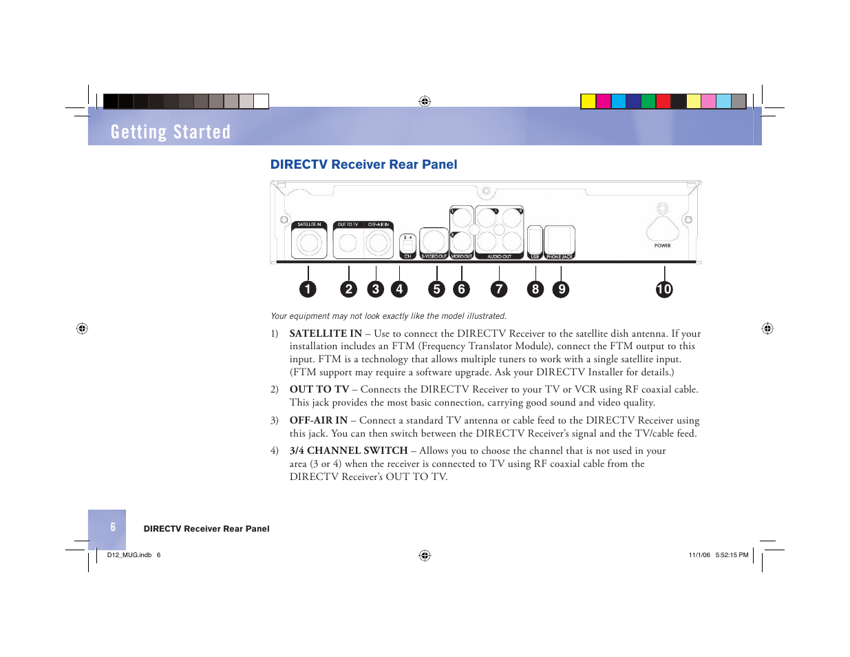Getting started | Toner Cable D12 Digital Satellite Receiver User Manual | Page 14 / 81