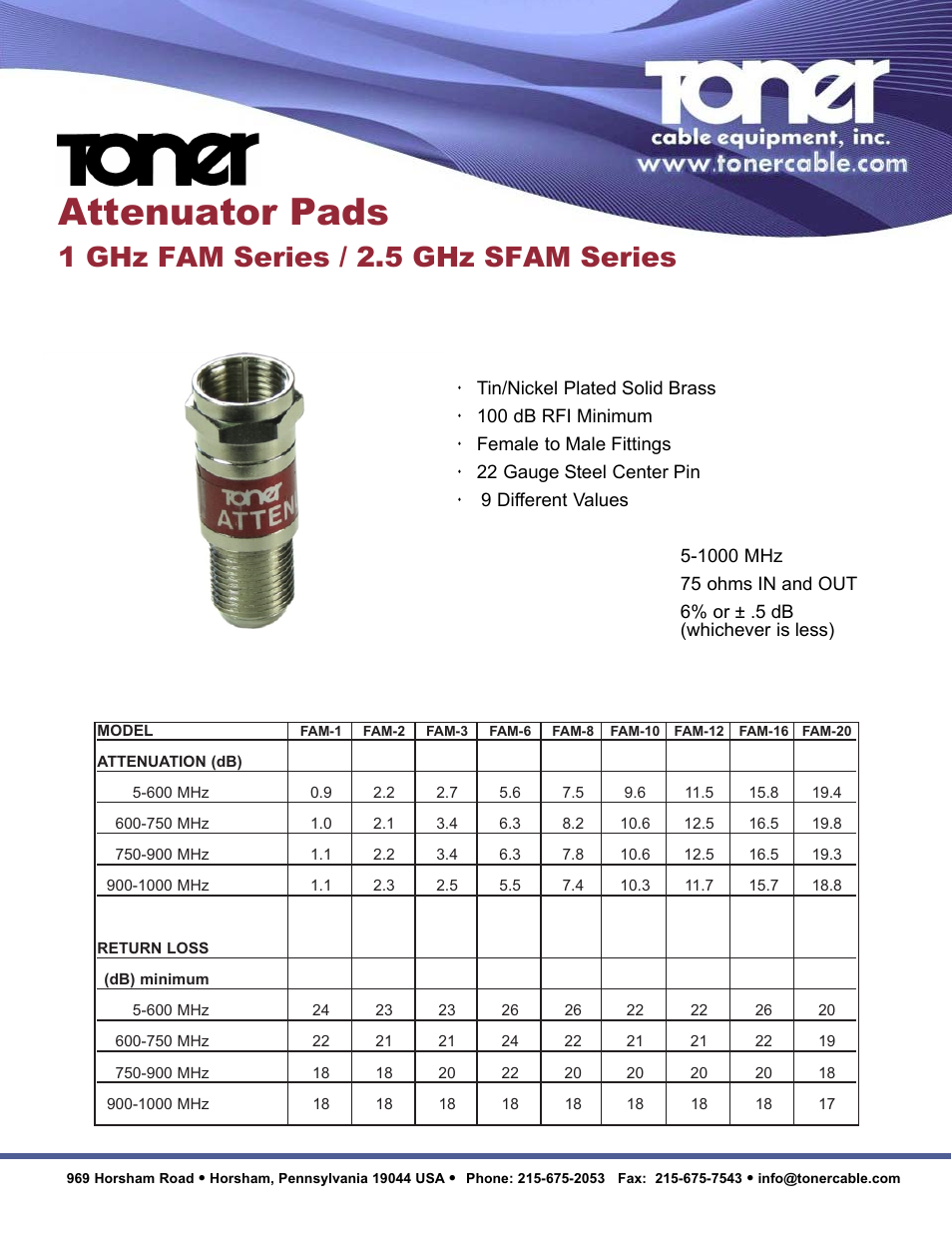 Toner Cable FAM Attenuator Pads User Manual | 2 pages