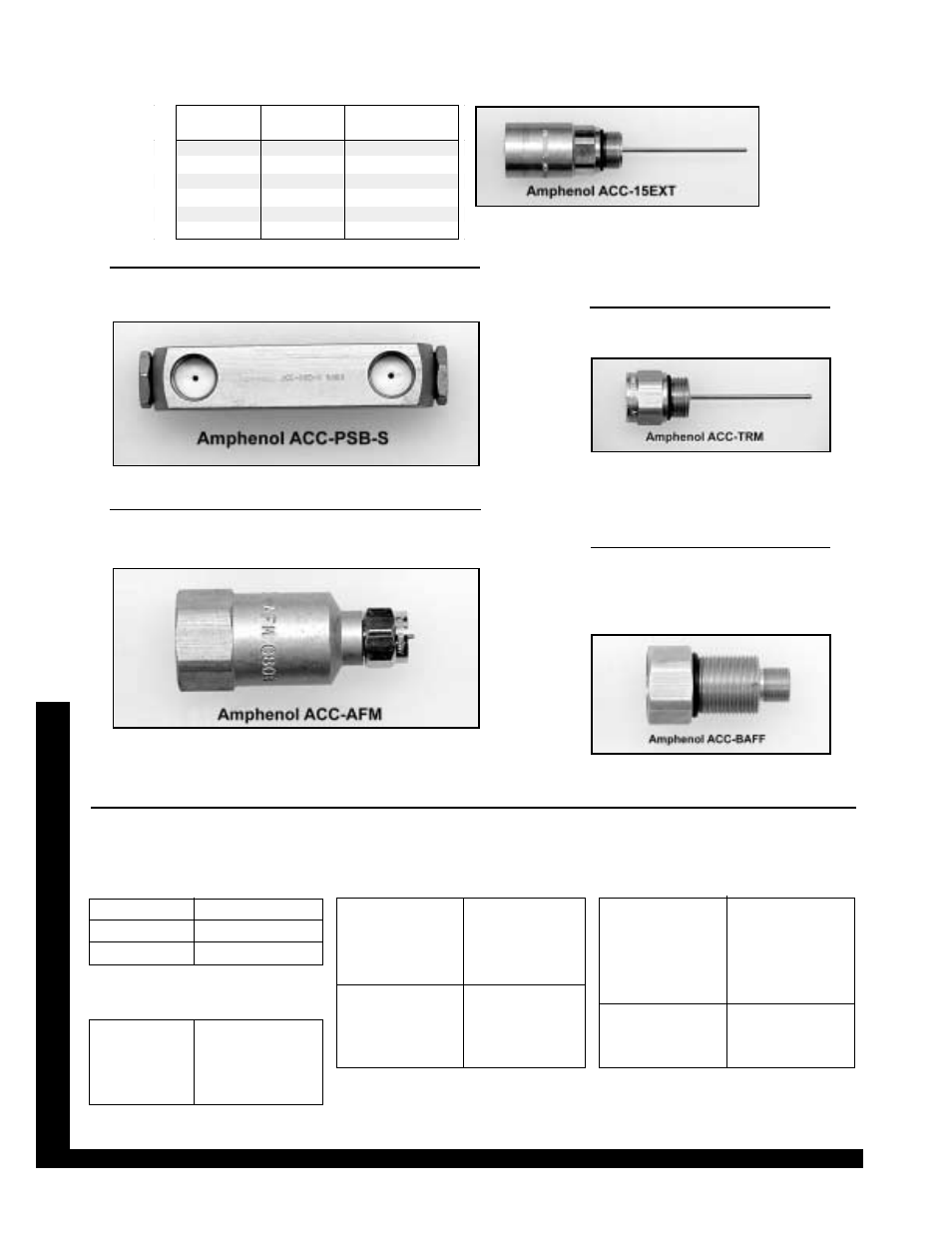 F male to pin connector acc-afm, Ampenol connector s & ada pter s | Toner Cable ACC-18015EXT 180° Adapters User Manual | Page 2 / 2