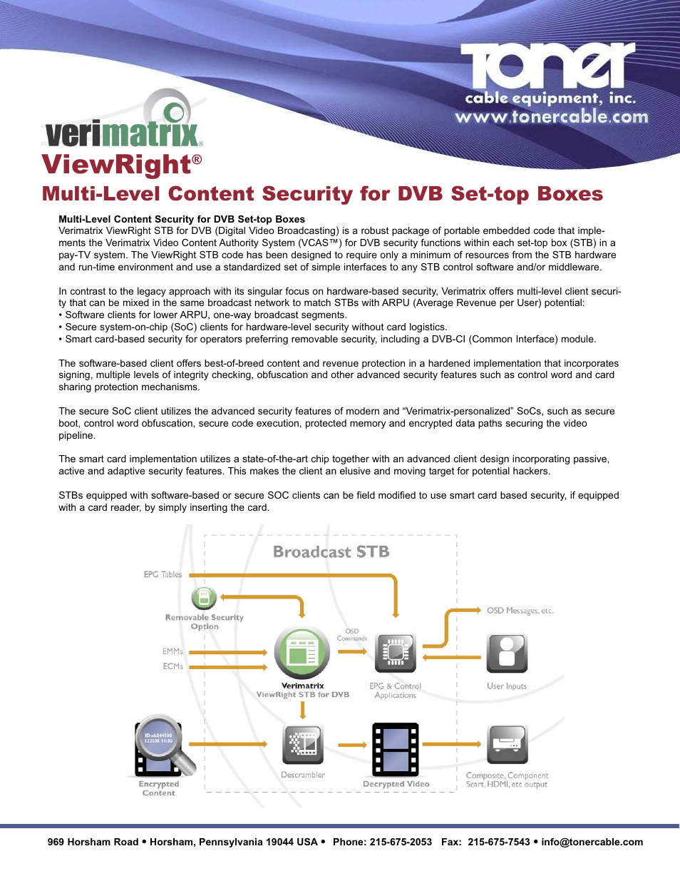 Toner Cable ViewRight Multi-Level Content Security for DVB Set-top Boxes User Manual | 2 pages
