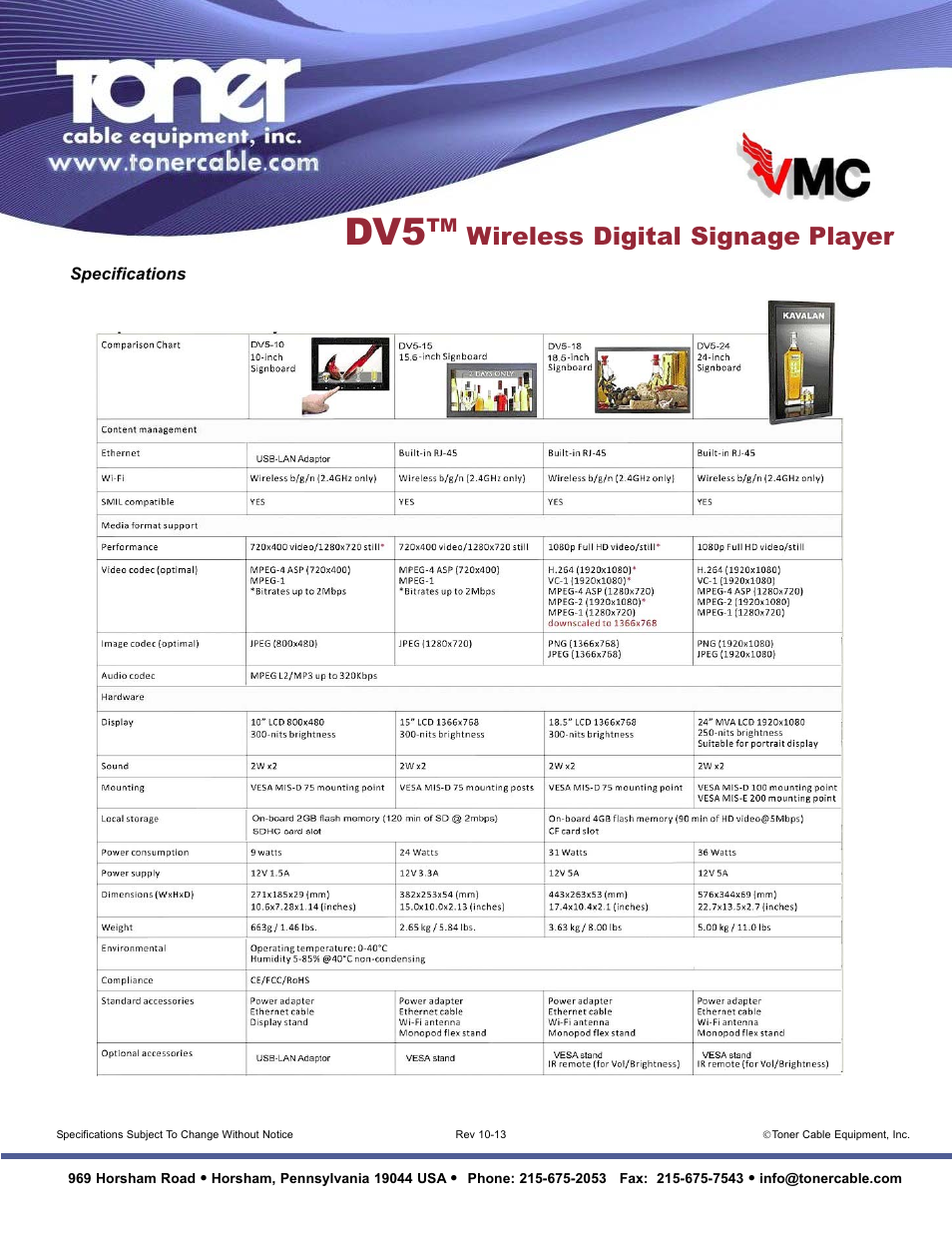 Wireless digital signage player | Toner Cable DV4 H5 Digital Signage Player User Manual | Page 2 / 2