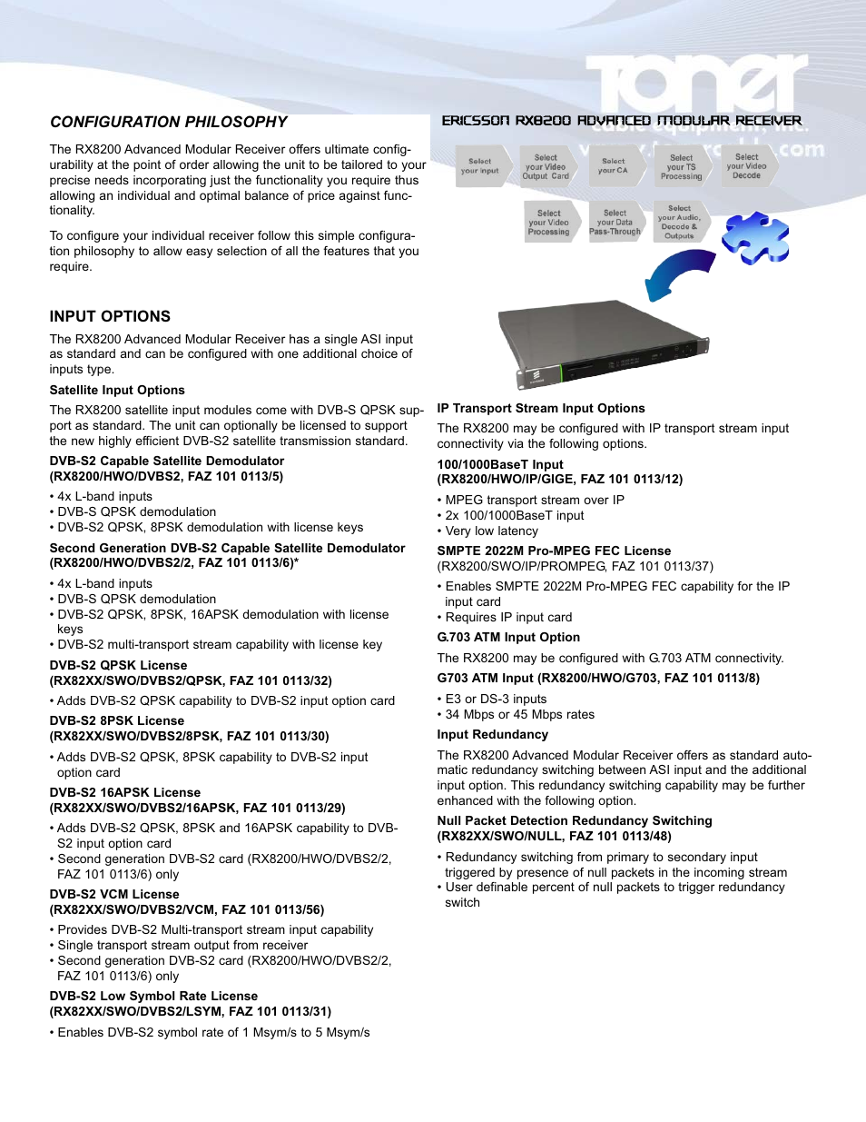 Toner Cable RX8200 Advanced Modular Receiver User Manual | Page 2 / 7