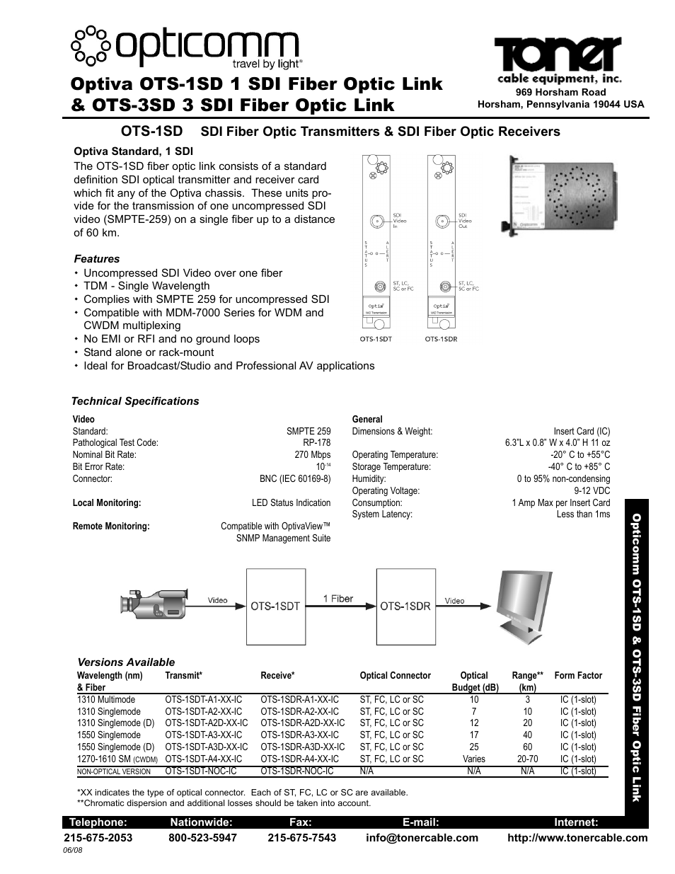 Toner Cable OTS-1SD 1 SDI Fiber Optic Link User Manual | 2 pages