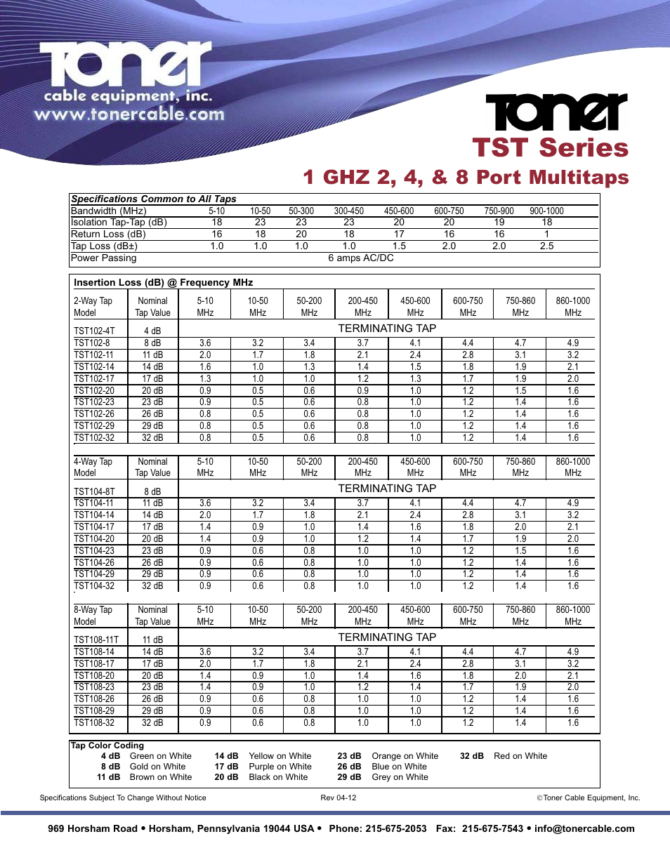 Tst series, 1 ghz 2, 4, & 8 port multitaps | Toner Cable TST Series Mutitaps User Manual | Page 2 / 2