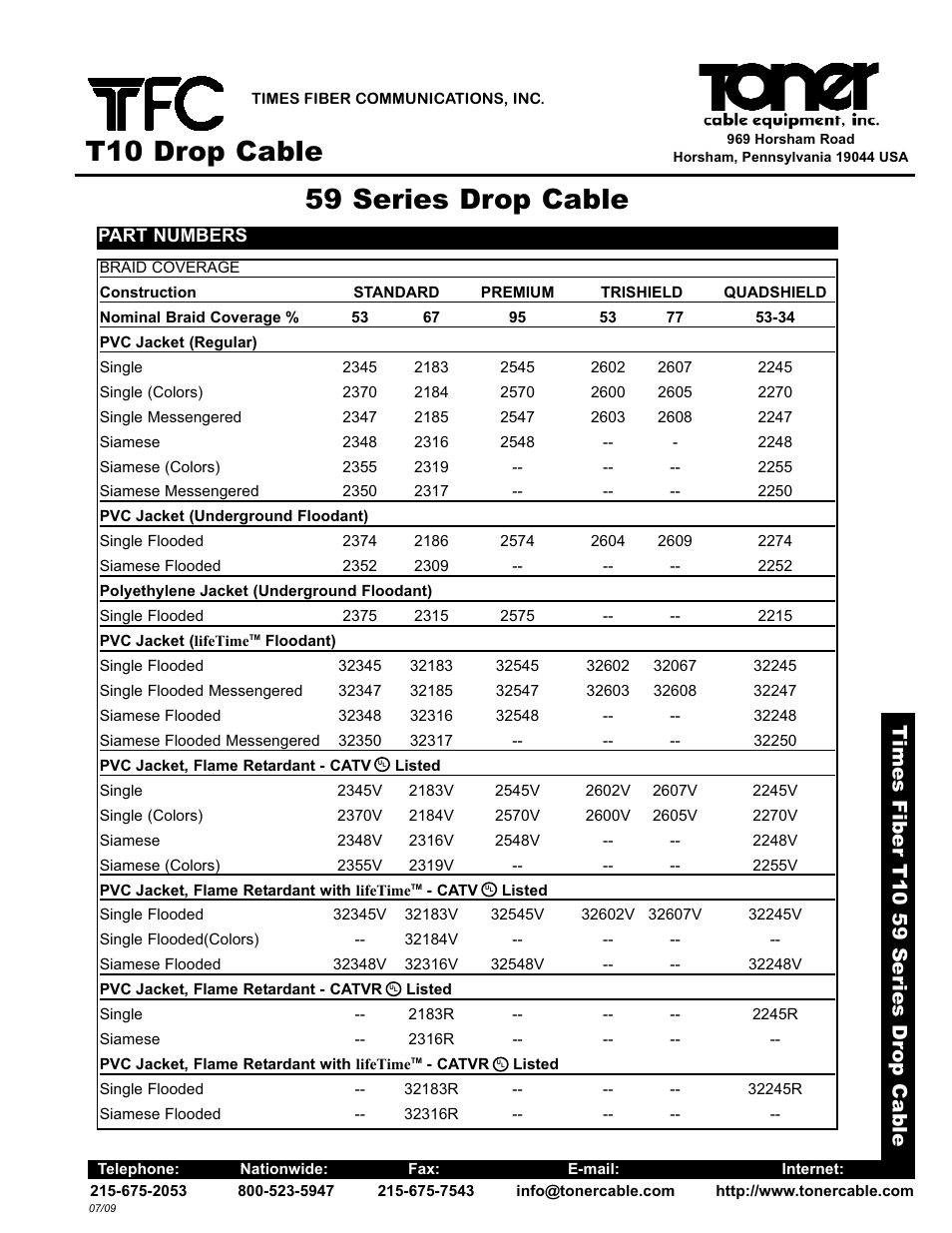 Toner Cable RG59 Drop Cable T10 Drop Cable User Manual | 2 pages