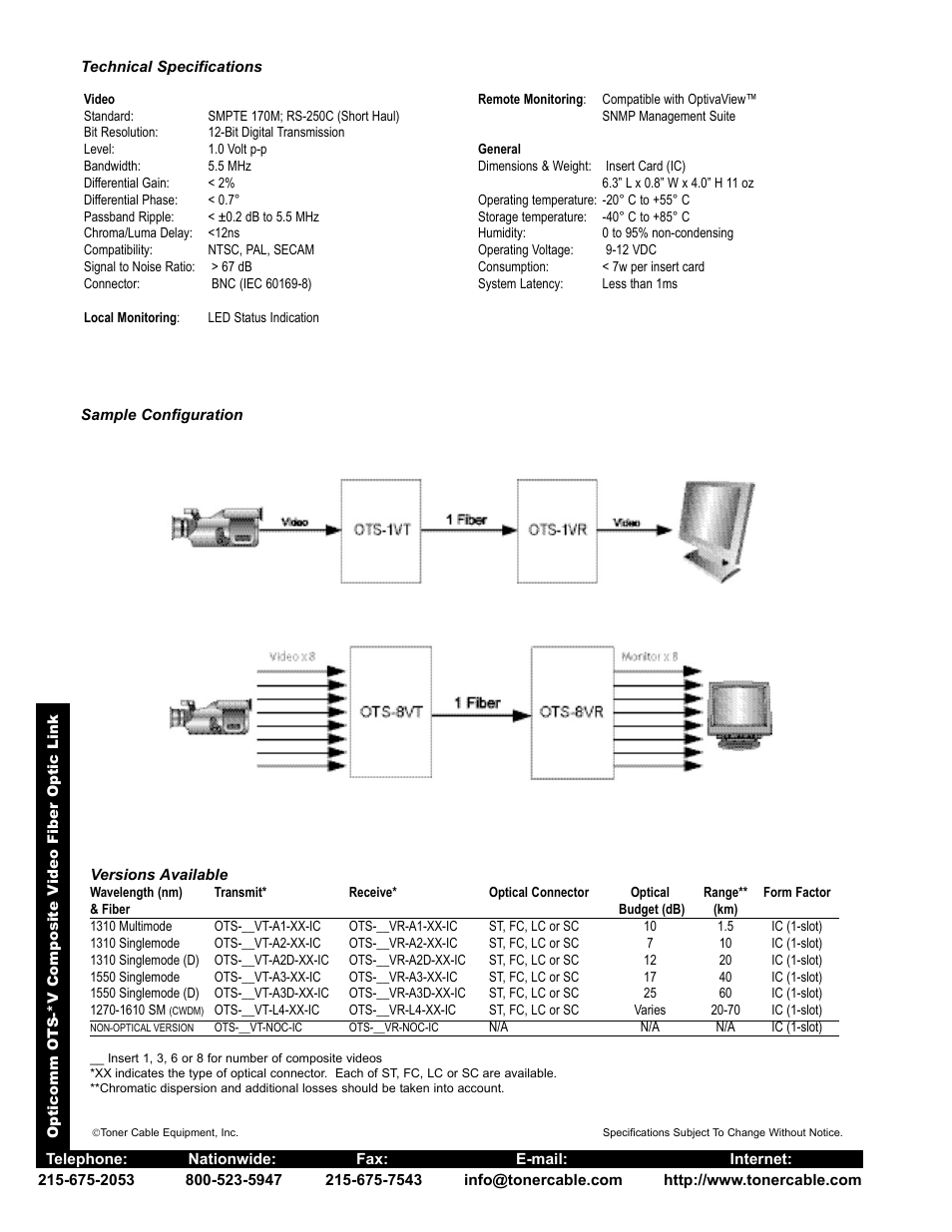 Toner Cable OTS-1V, 3V, 6V or 8V Composite Video Fiber Optic Link User Manual | Page 2 / 2