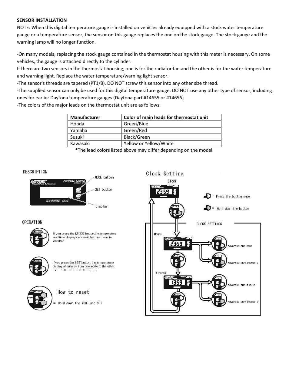Shindy 17-859 Oil Temperature Gauges User Manual | Page 3 / 5