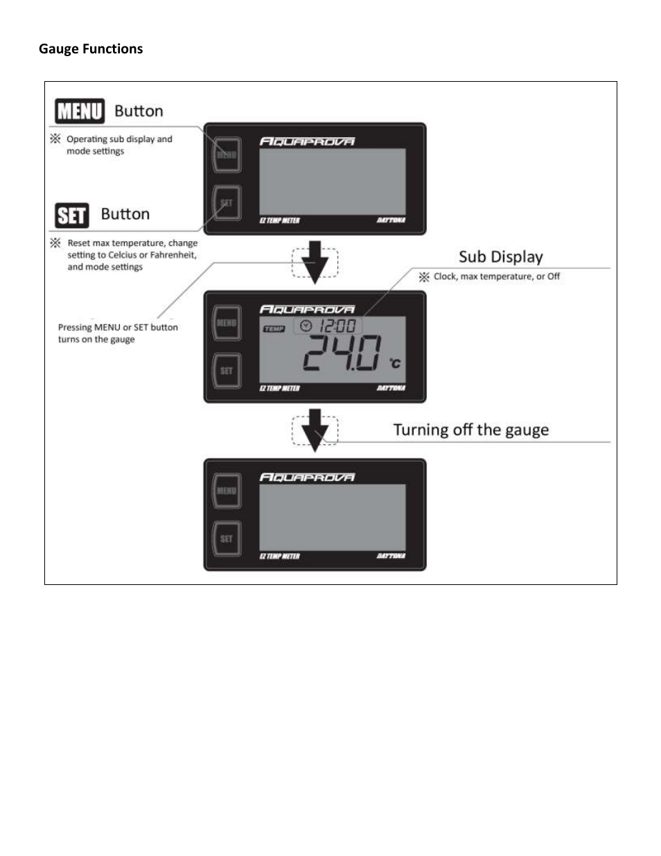 Shindy 17-842 AQUAPROVA Temp Gauge 3V Dry Cell User Manual | Page 4 / 7