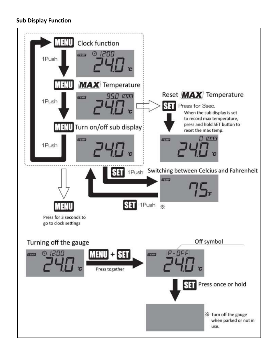 Sub display function | Shindy 17-842 AQUAPROVA Temp Gauge 3V Dry Cell User Manual | Page 5 / 7