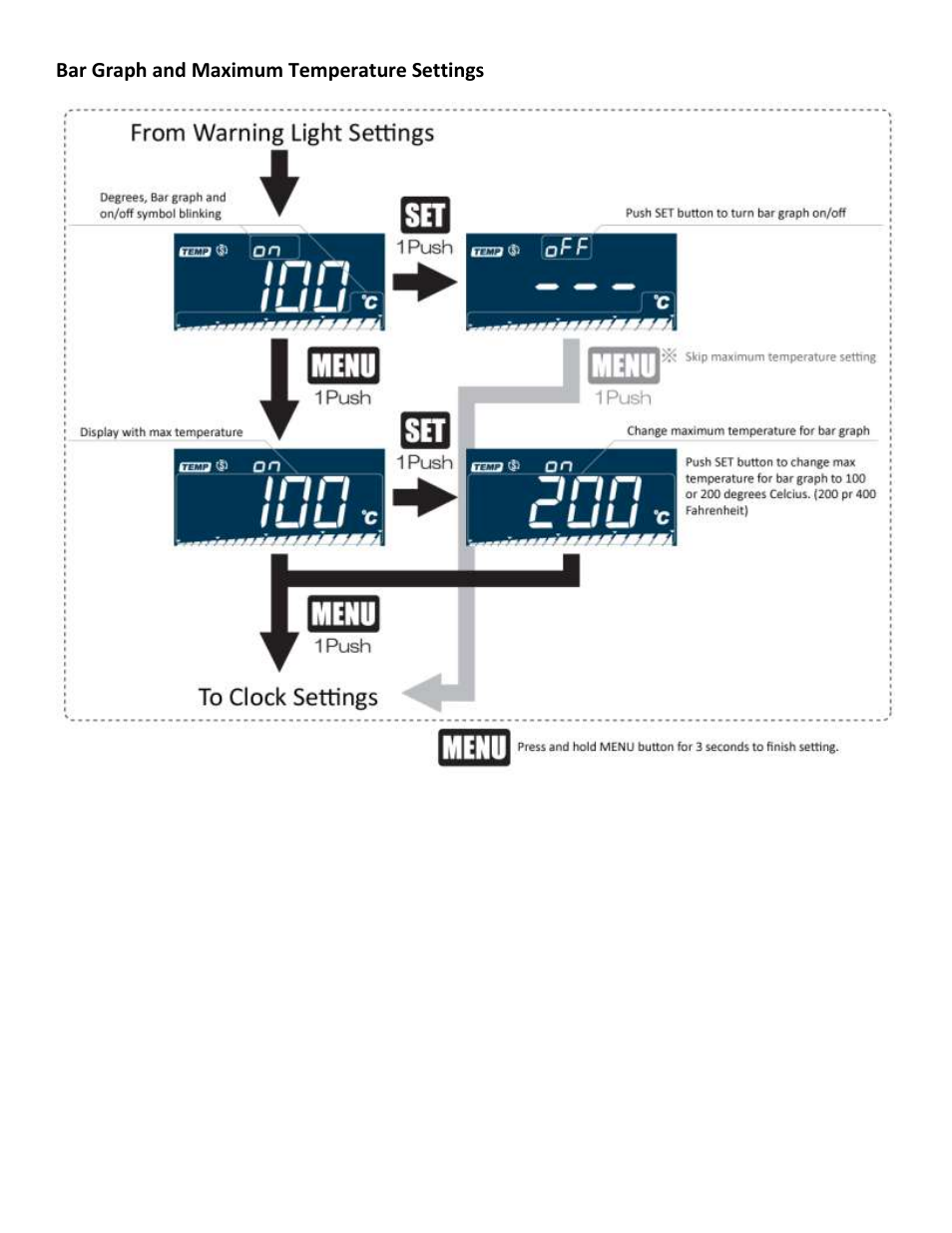 Shindy 17-841 AQUAPROVA Temp Gauge with Light User Manual | Page 7 / 8