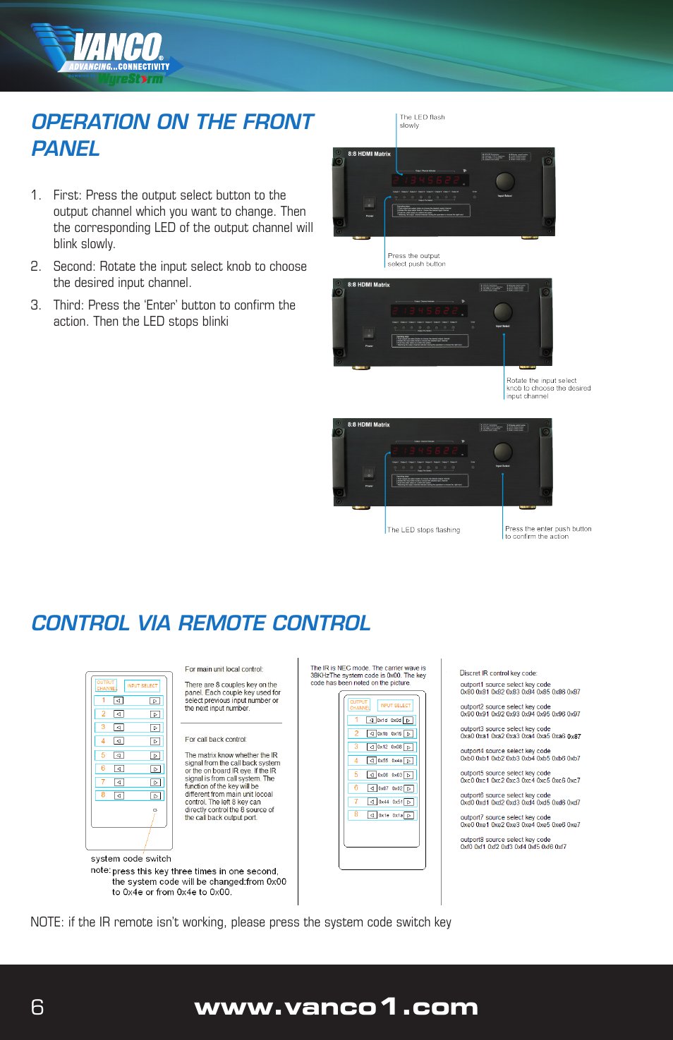 6operation on the front panel, Control via remote control | VANCO VPW-280709 (8X8) User Manual | Page 6 / 20