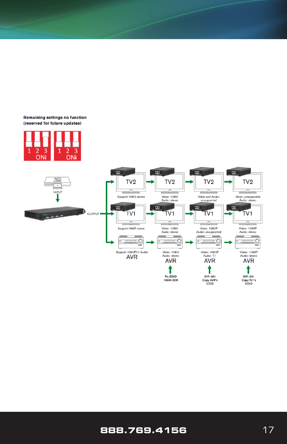 VANCO VPW-280754 User Manual | Page 17 / 20