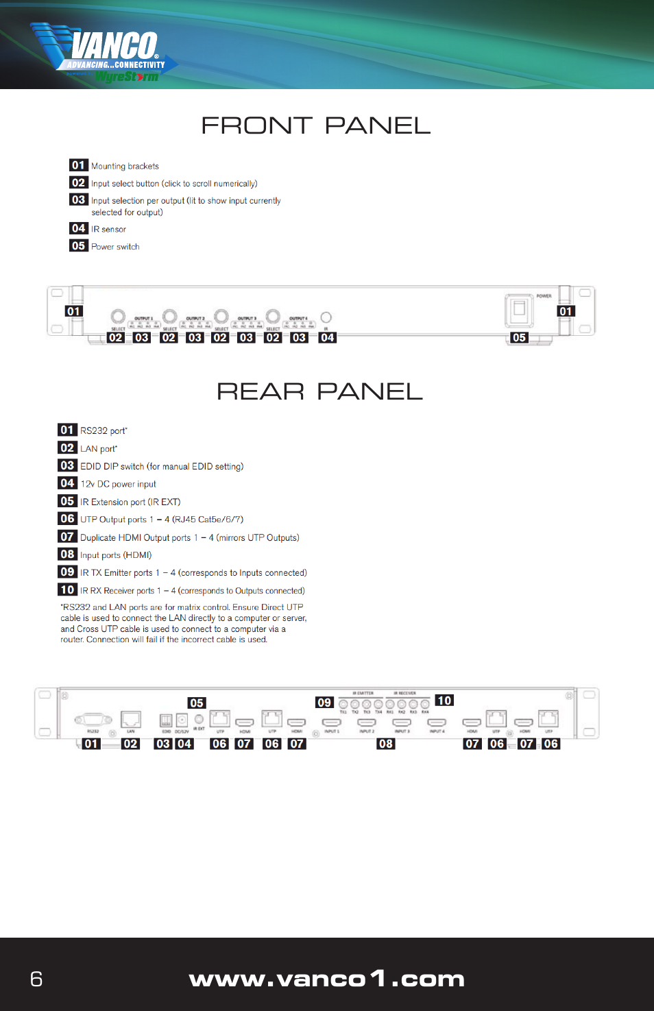 VANCO VPW-280754 User Manual | Page 6 / 20