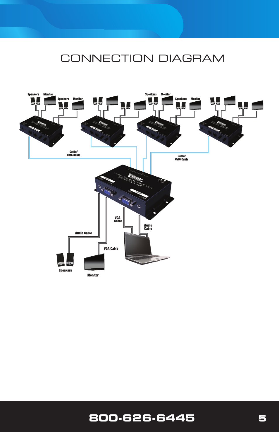 VANCO 280548 (Additional Receiver) User Manual | Page 5 / 8