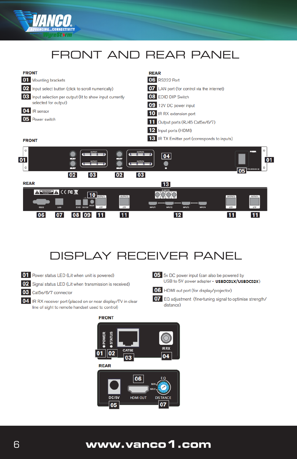 VANCO VPW-280755 User Manual | Page 6 / 20