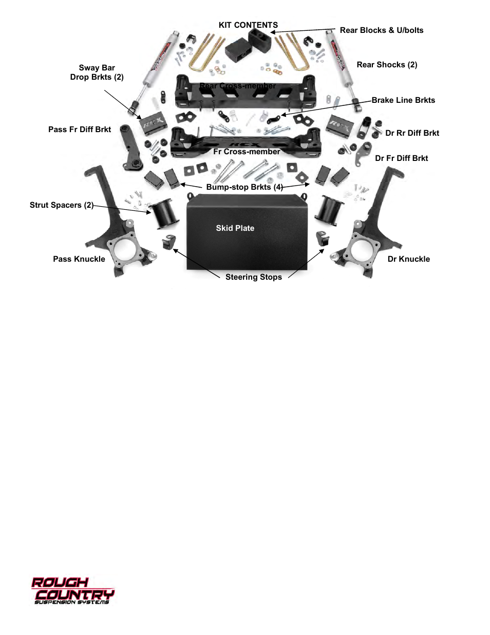 Rough Country 774S User Manual | Page 2 / 10